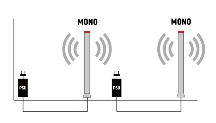 mono-system-installation-diagram mono-system-installation-diagram